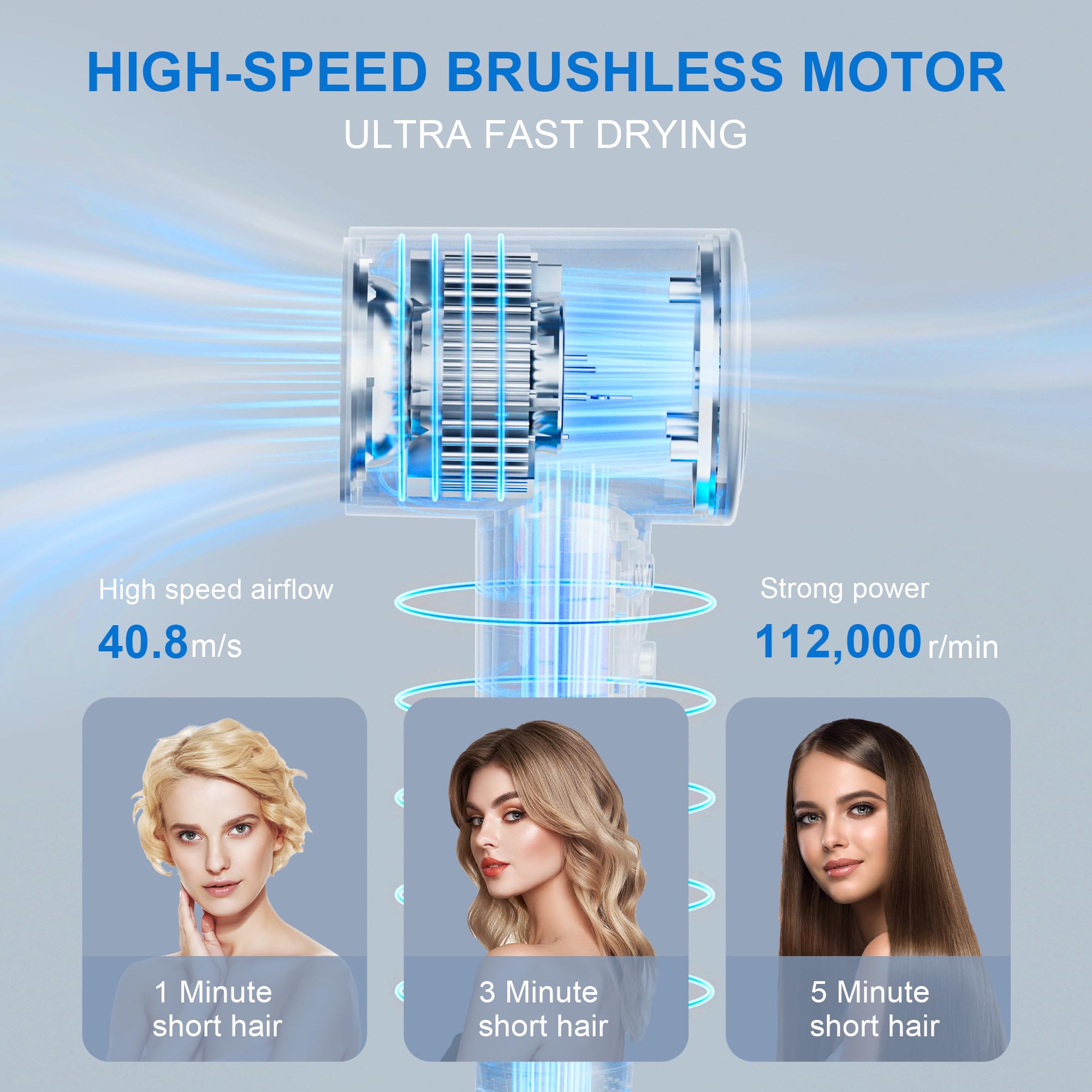 SF High Speed Hair Dryer – KEXI | Home Appliances